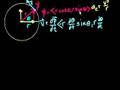 YouTube - Calculus Proof that a=v^2/r