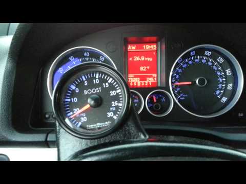 how to measure jms performance