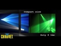 CHAUVET MIN SPOT RGBW LED Moving Head Fixture