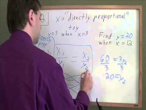 how to perform tsi test