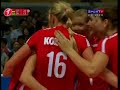 BRASIL 3 X 1 ALEMANHA 1ºSET GRAND PRIX 2008