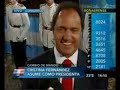 Scioli arriba al congreso en asunción de Cristina Fernandez