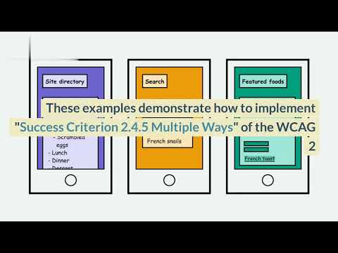 How to implement WCAG 2.1 Success Criterion 2.4.5 Multiple Ways in code with examples
