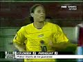 Seleccion Colombia