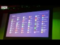 Computex 2013: Microsoft demos new Windows 8.1 ...