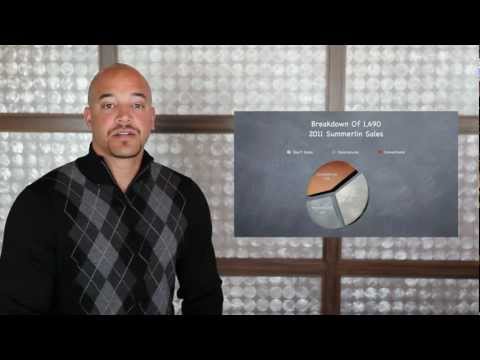 2011 Summerlin Sales Breakdown