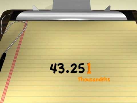 how to read decimals