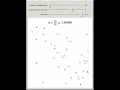 videos de Approximating Pi by the Monte Carlo Method