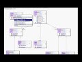 wt toolkit uml demo 2