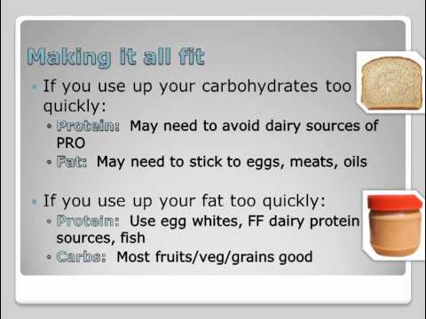 how to measure macros