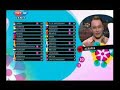 Points for Turkey in Eurovision2007 Points for Turkey in Eurovision2007