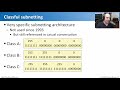 See our entire index of CompTIA Network+ videos at www.FreeNetworkPlus.com - IP subnetting is an important skill for any network professional. In this video, we'll introduce you to the process of IP subnetting and show you how to calculate your subnet and broadcast addresses from your workstation's IP address and subnet mask.