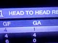 Viva La France Fifa