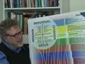 Integral Recovery - Part 7:AQAL:Stages - Spiral Dynamics D