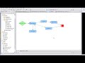 Bonita/Orchestra Web 2.0 Process Console Preview