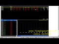 240ct08A ???????? Bursa Malaysia KLSE analysis by tianping