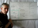Bijbelse 6 scheppingsdagen volgens theorie v Russel Humphrey