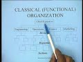 Lecture - 18 Organizational and Behavioral Issues
