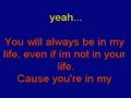 Enrique Iglesias Somebody's Me Karaoke
