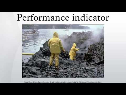 how to assess kpis