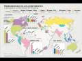videos de NTIC Redes Sociales en la Web