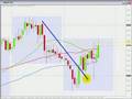 TRADING-FOREX-Friday