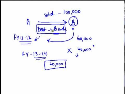 how to recover bad debts