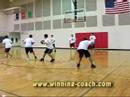 Basketball Coaching Skills and drills Al Sokatis Basketball Coaching Skills and drills Al Sokatis