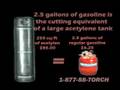 Petrogen Oxy-Gasoline Cutting Torch Sales Video