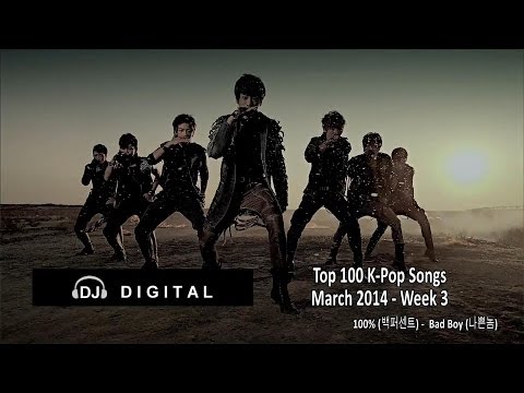 KPOP - Here's my top 100 K-Pop Songs chart for March 2014 Week 3 (week ending March 22, 2014). Based on my personal preferences with some influence from the weekly ...