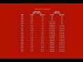 balanza comercial méxico    china caso chiles secos