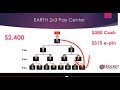 Rocket Cash Cycler Review 1: List Building Software, Personal Development & Wealth Builder