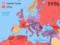 World War I Summary
