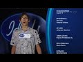Idols 2005!Manne&N�rtti
