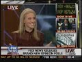 New Opinion Polls--Pollsters Weigh In On Latest Numbers New Opinion Polls--Pollsters Weigh In On Latest Numbers