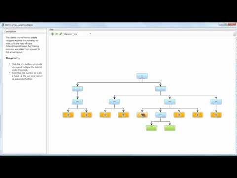 how to set z index of a control wpf