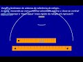 Contra��o Comprimento