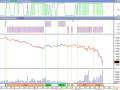 videos de RMO ATM Part 1