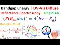 How to calculate band gap energy from UV-Vis reflection (DRS) data in origin