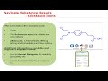 Getting Started with Reaxys