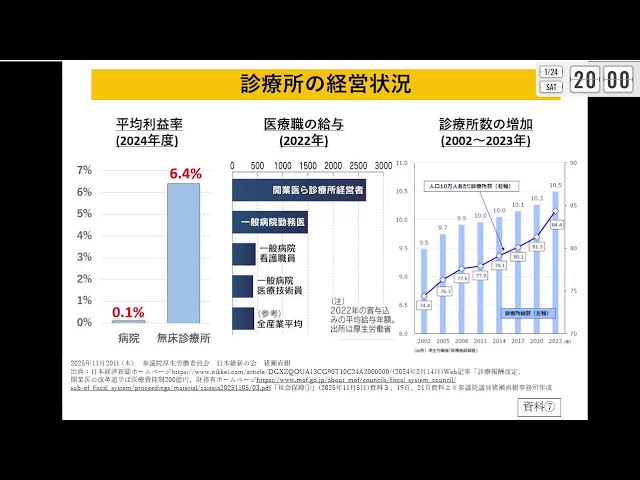 浜田聡らが「福祉国家は危険」と警鐘を鳴らし国民負担率の現状を解説