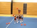 july 23, 2007. the final day for uca camp evaluations @ kamehameha schools - kapalama campus.
the jchs jv cheerleaders performed the uca staff's extreme routine 2.
in the end, the jchs jv cheerleaders walked away with a superior trophy! awesome job, jv sabers!

[video recorded by mark t.]
sorry i couldn't hold it still! lol.