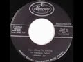 Johnny Jay - Tears (Keep On Falling) Johnny Jay - Tears (Keep On Falling)