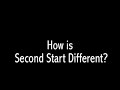 Second Start Bankruptcy Law Firm