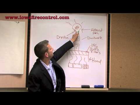 how to vent kitchen exhaust fan