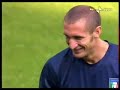 Intervista Chiellini