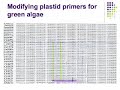 - 8/07 - Alison Sherwood - Algal Biodiversity - Pt. 2 -