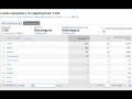 AdWords & Analytics: Kierowanie na lokalizacje