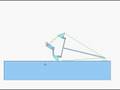 videos de Desvirando um hobie cat