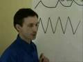 Deep Breathing Exercises Dangers: Deep Breathing Myth and Breathe Deeply Advice